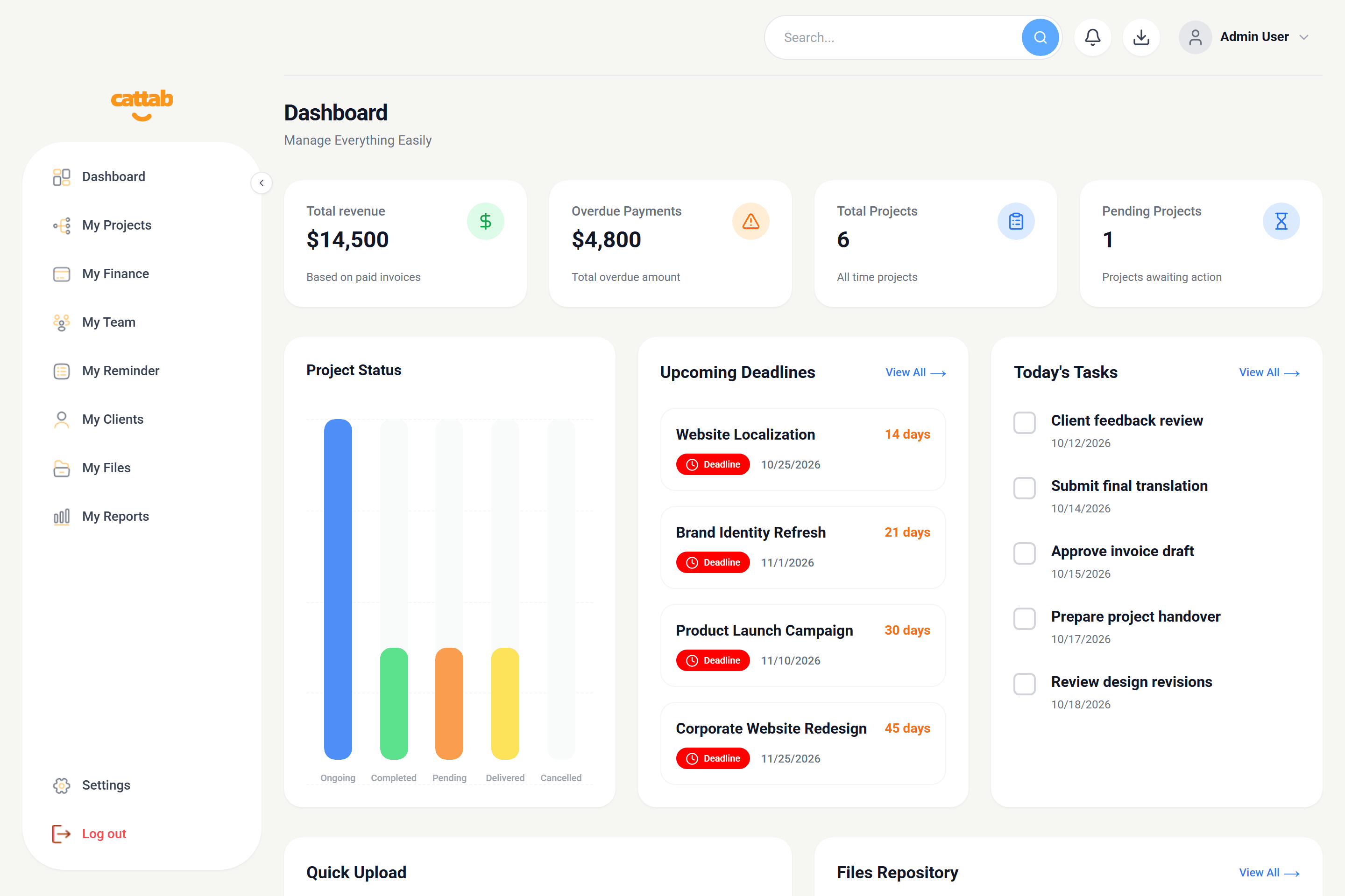 CATTAB workspace dashboard overview