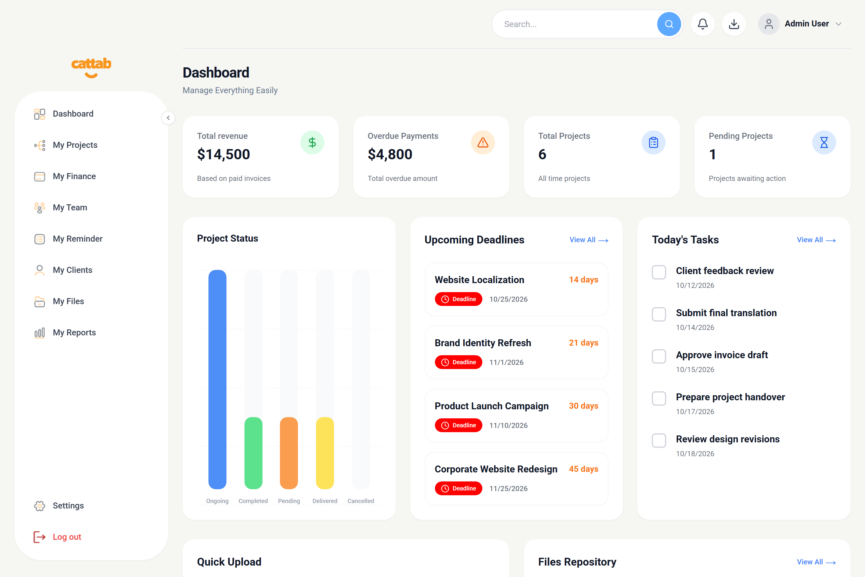 CATTAB Real-Time Business Dashboard