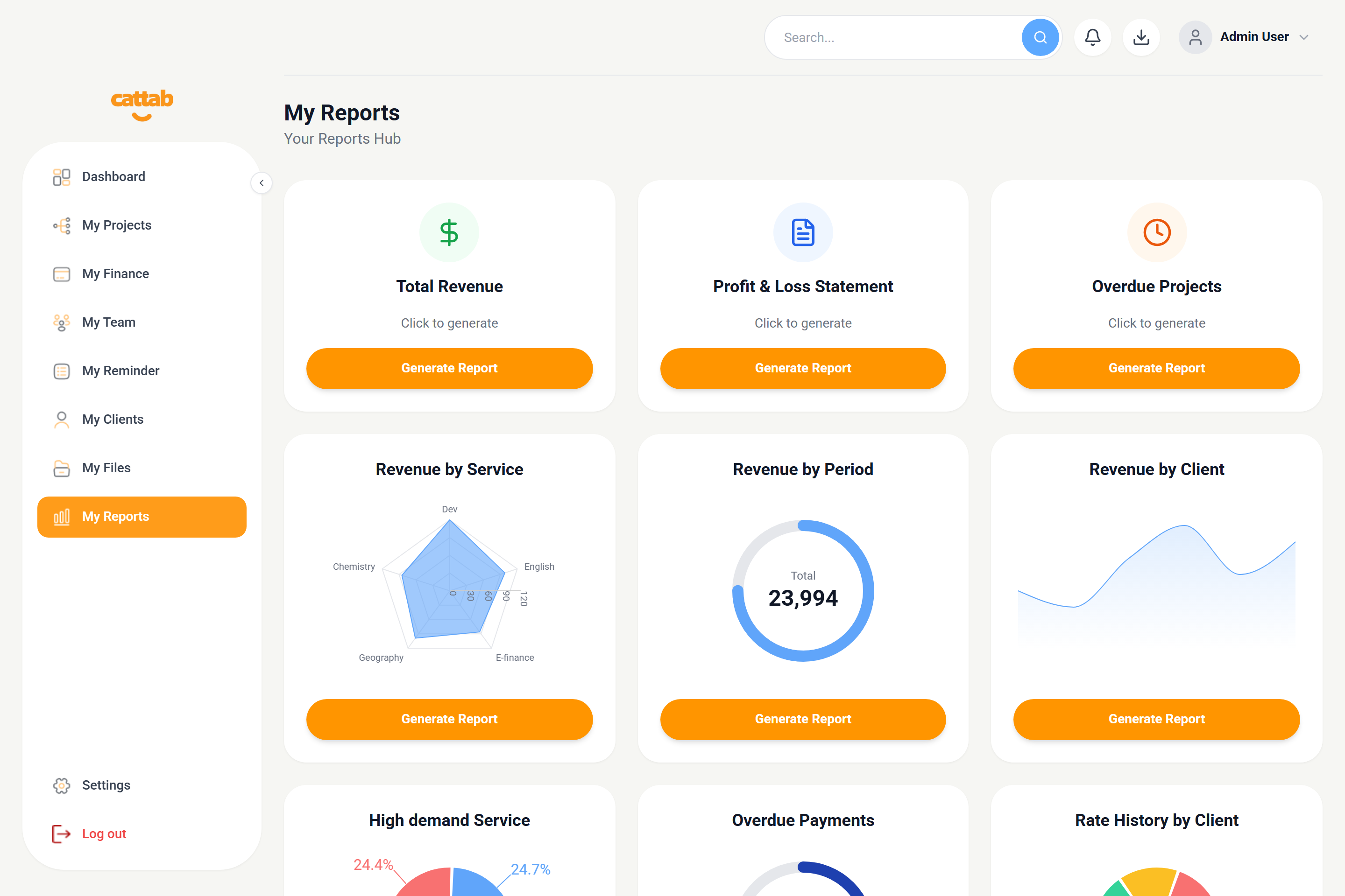 Full-Stack Blog & Content Administration